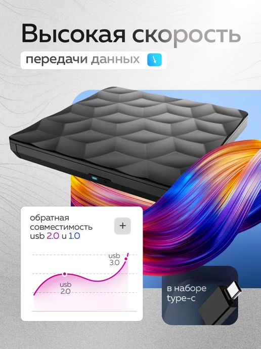 GIZWerk Дисковод внешний оптический привод для ноутбука и пк CD DVD, вариант, фото 2