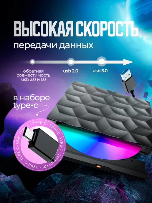 GIZWerk Дисковод внешний оптический привод для ноутбука и пк CD DVD, вариант, фото 7