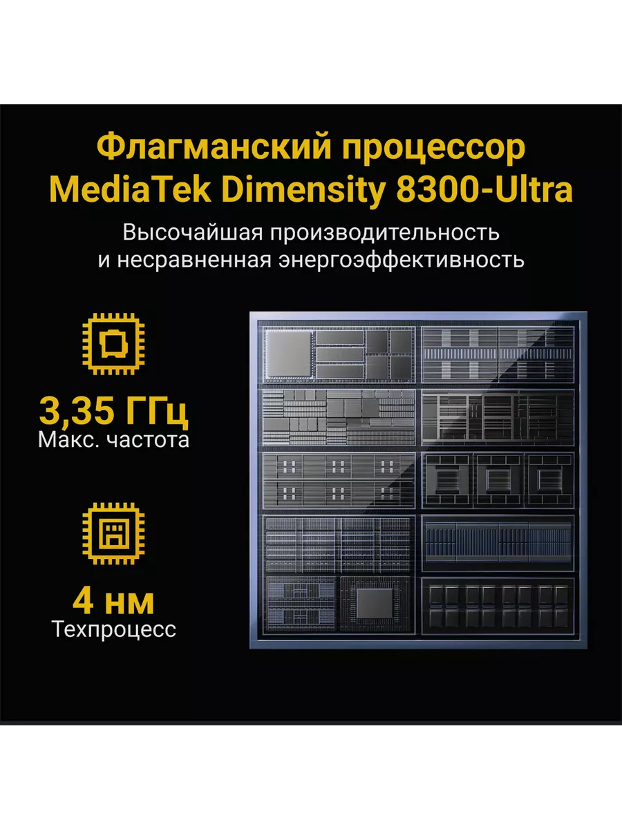 Смартфон Poco X6 Pro 5G 12/512 Гб, Gray - фото 5