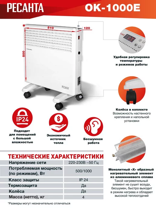 РЕСАНТА Конвектор LED+термостат,таймер, вариант, фото 2