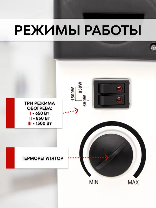 РЕСАНТА Конвектор 1500Вт, 15кв.м, 1500 Вт, в упаковке 2,1 кг, фото 2