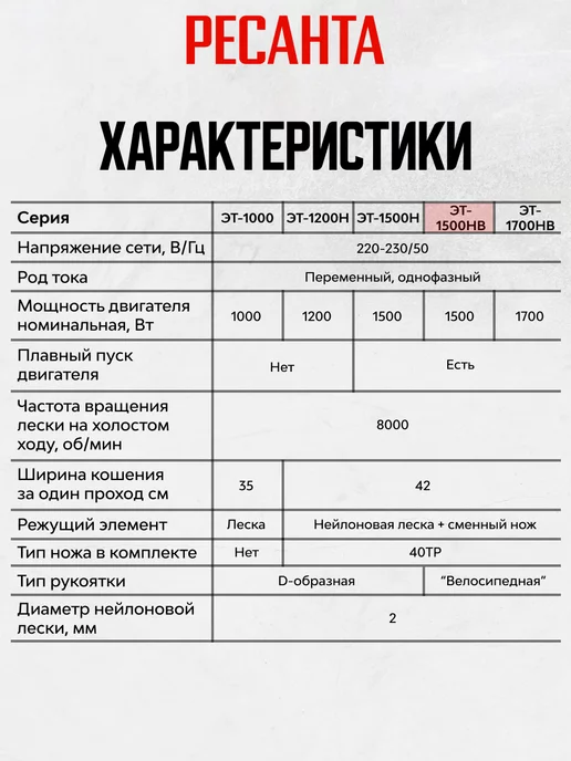 HUTER Триммер 600Вт, электрический, 1500 Вт, фото 2