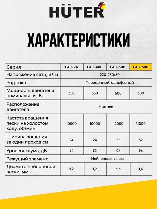 HUTER Триммер 600Вт, электрический, 600 Вт, фото 2