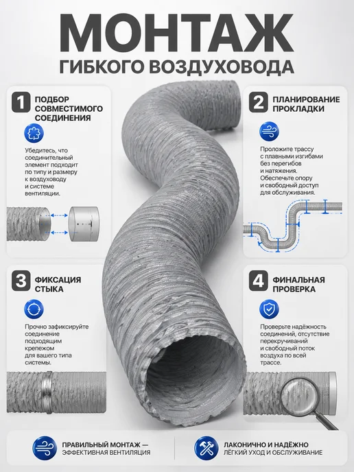 Завод ТЕХ Воздуховод из поливинилхлорида (ПВХ) d110мм (10 метров), 5 м, фото 7