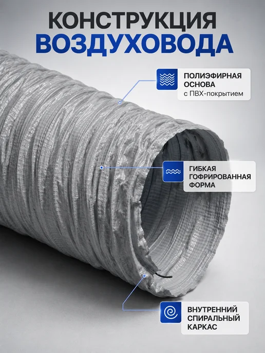 Завод ТЕХ Воздуховод из поливинилхлорида (ПВХ) d125мм (10 метров), 5 м, фото 4
