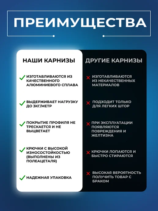 KarnizPRO Шторы Карниз для штор потолочный двухрядный 220 см, белый, фото 2