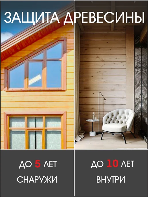 GOL Лак акриловый глянцевый для стен, жидких обоев, бетона, вариант, фото 7