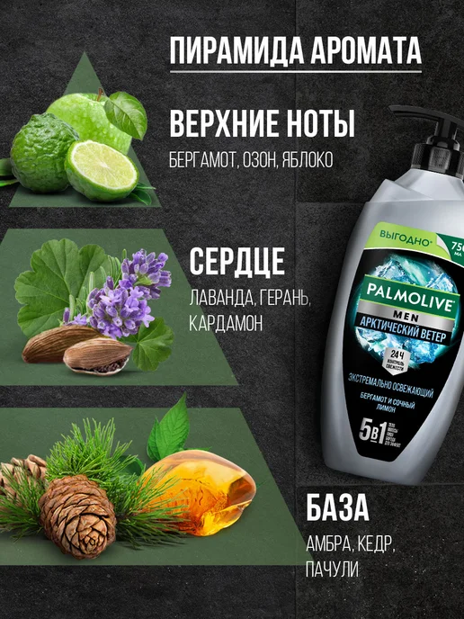 PALMOLIVE Набор мужских гелей для душа 5в1 750 мл 2шт, 750 мл, 2 шт, фото 7