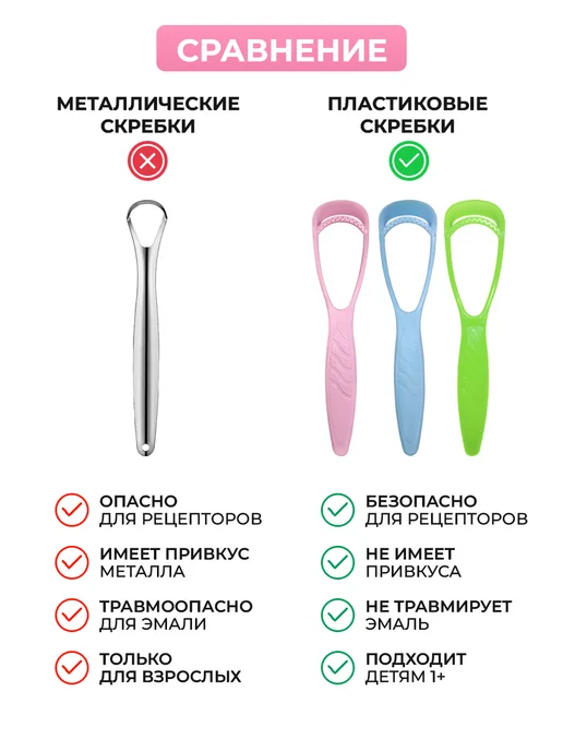 Торг Лайнс Скребок для чистки языка от налёта, розовый, фото 5