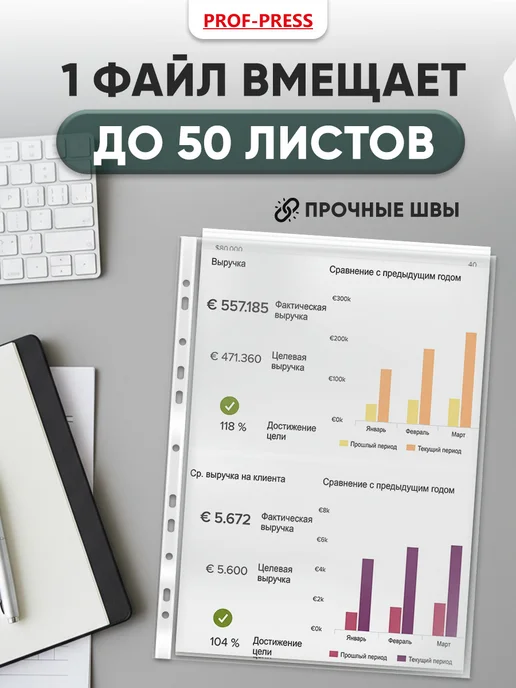 Проф-Пресс Файлы вкладыши А4, 23 мкм, мультифора 100 штук, 100 шт, фото 4