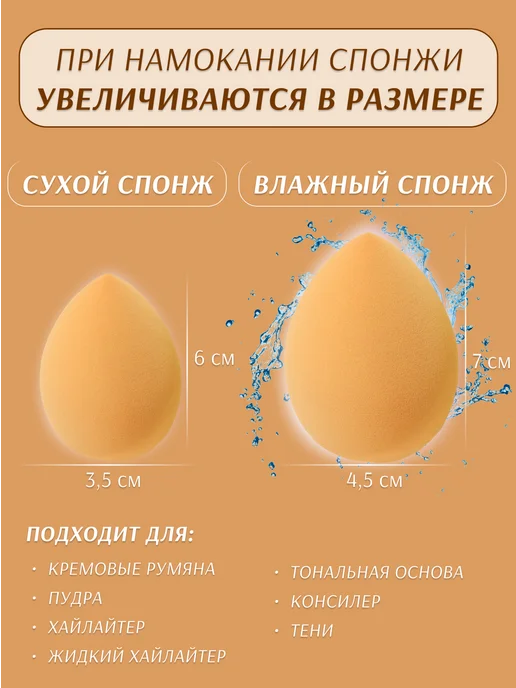 QF Спонж для макияжа, желтый, фото 3
