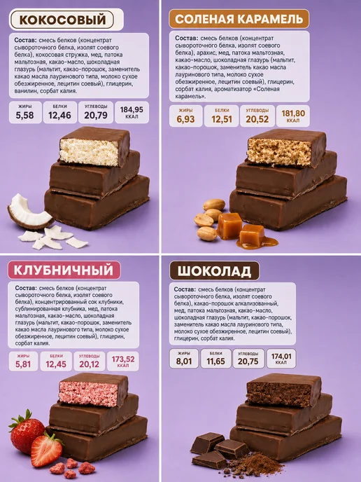 Sportberry Протеиновые батончики в шоколаде без сахара Ассорти 16шт, 16 шт, фото 2