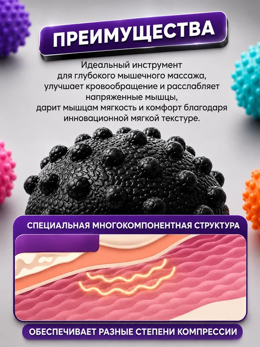 HappyStore Мяч для мфр массажа, черный, фото 3