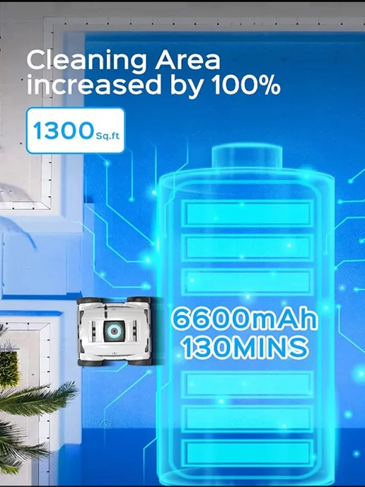 WyBotics Робот-пылесос беспроводной Osprey300II, 45Вт, 45 Вт, фото 3