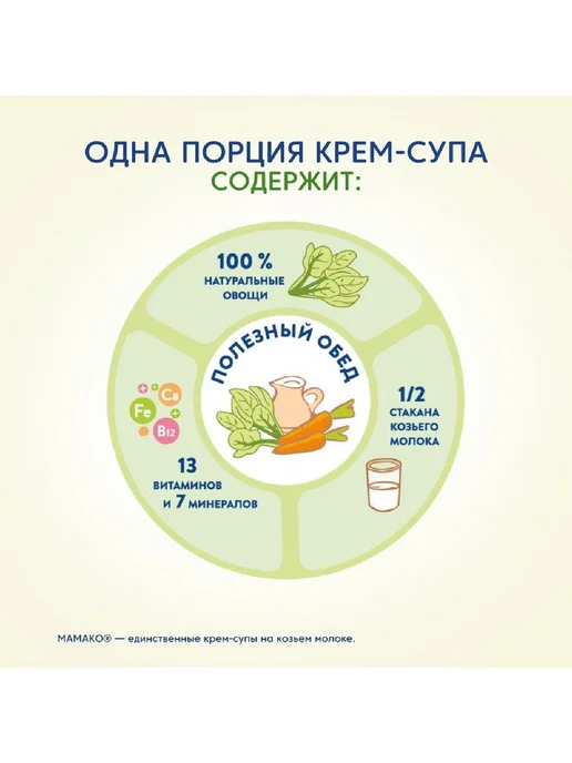 МАМАКО Крем-суп из шпината на козьем молоке, 150,01 шт, фото 5