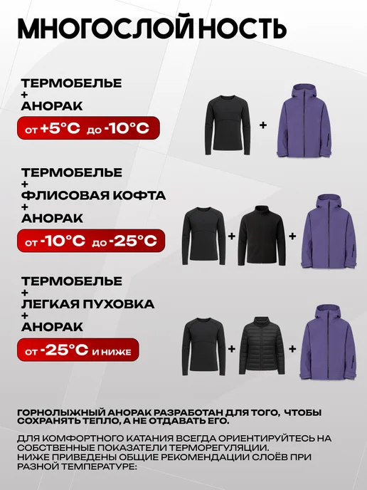 PRIME Snowboards Куртка сноубордическая PRIME - COOL Black, фиолетовый, фото 7