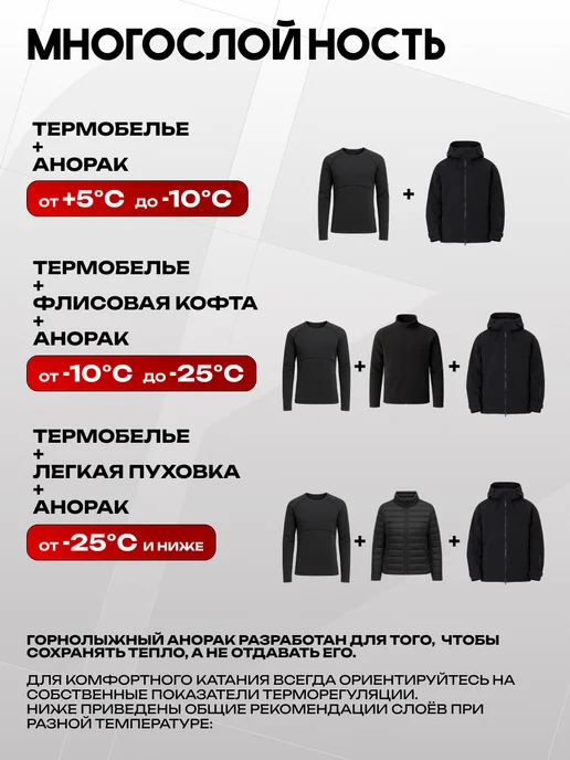 PRIME Snowboards Куртка сноубордическая PRIME - COOL Black, черный, фото 7