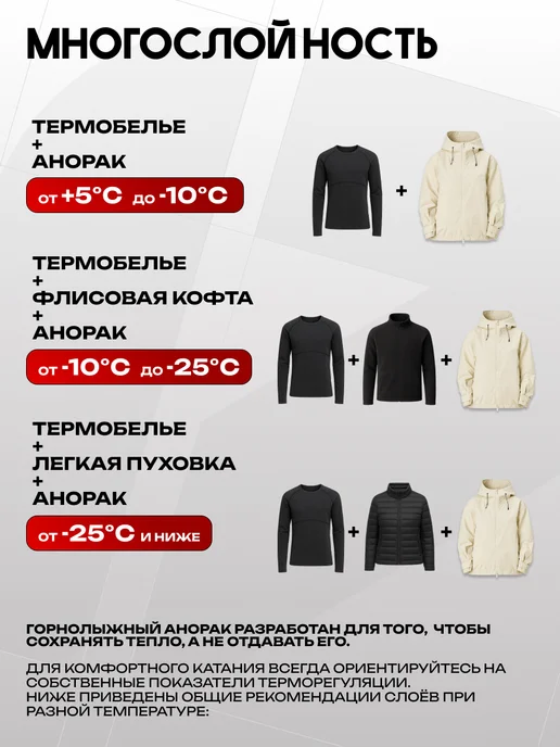 PRIME Snowboards Куртка сноубордическая PRIME - COOL Black, белый, фото 7
