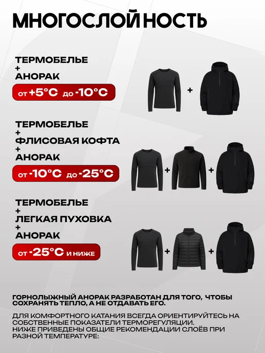 PRIME Snowboards Куртка сноубордическая PRIME - FUN White, белый, фото 7