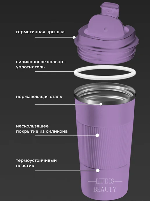 МаркетДом Термокружка женская 500 мл автомобильная для кофе, 500 мл, фото 4
