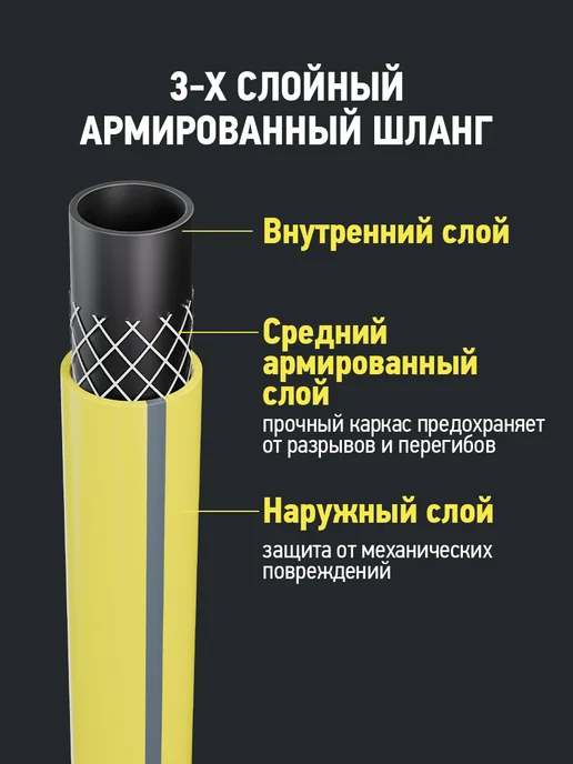 ЧЕТЫРЕ СЕЗОНА Катушка со шлангом 10м и пистолет-распылитель, вариант, фото 5