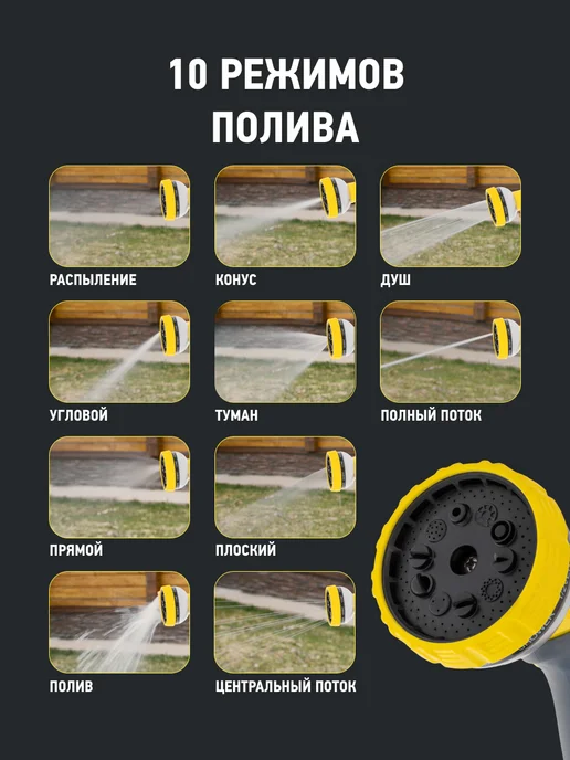 ЧЕТЫРЕ СЕЗОНА Пистолет для полива 10 режимов, вариант, фото 2