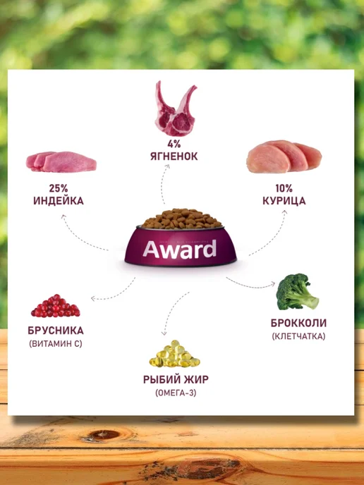 Сухой корм AWARD для собак, мелкие, щенки, индейка, ягненок, 0,8 кг, фото 4