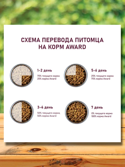 Сухой корм AWARD для собак, мелкие, щенки, индейка, ягненок, 0,8 кг, фото 7