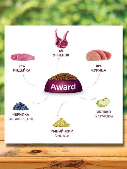 Сухой корм AWARD для собак, щенки, ягненок, 0,8 кг, фото 4