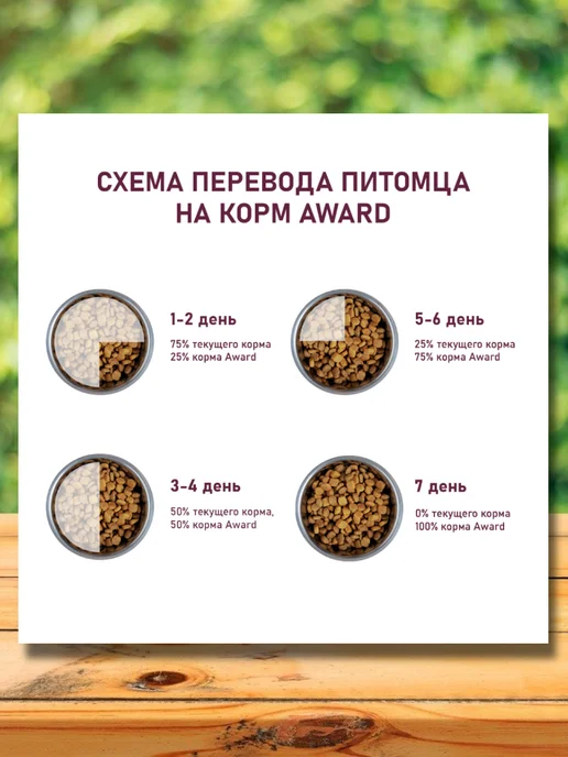 Сухой корм AWARD для собак, мелкие, ягненок, 0,8 кг, фото 2