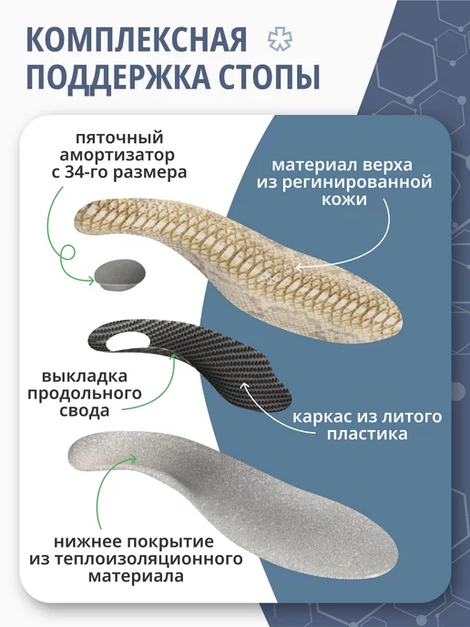 LivCity Стельки детские ортопедические профилактика, бежевый, фото 5