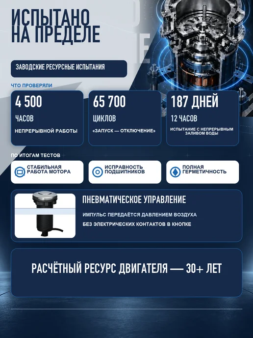 WF Измельчитель отходов электрический кухонный под раковину, вариант, фото 3