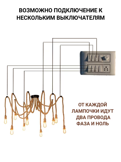 ANYSMART Люстра потолочная подвесная "Паук канат" на 10 ламп, вариант, фото 3