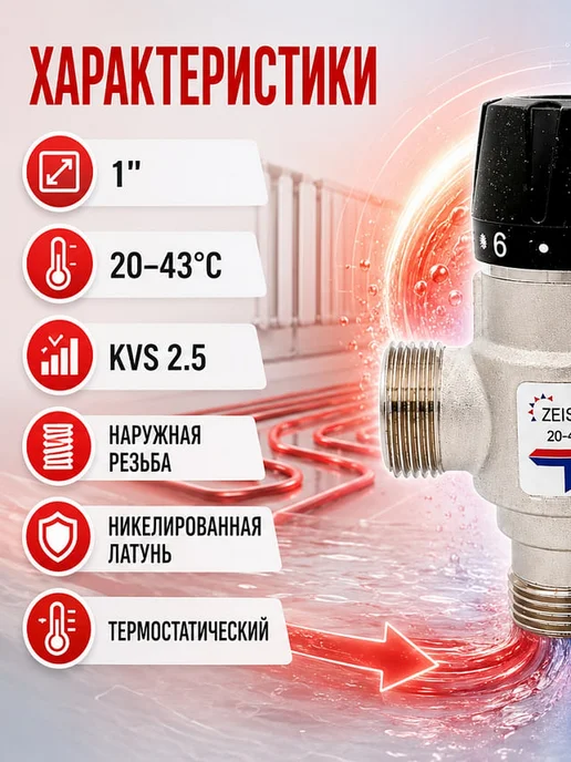ZEISSLER Термостатический смесительный клапан 1" ZSm.412.254306, черный, фото 2