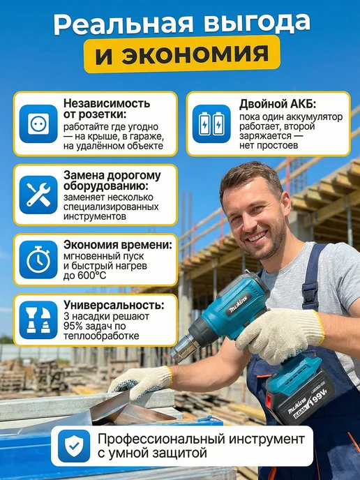 TechWise Фен строительный с 2 аккумуляторами, термофен, синий, фото 6