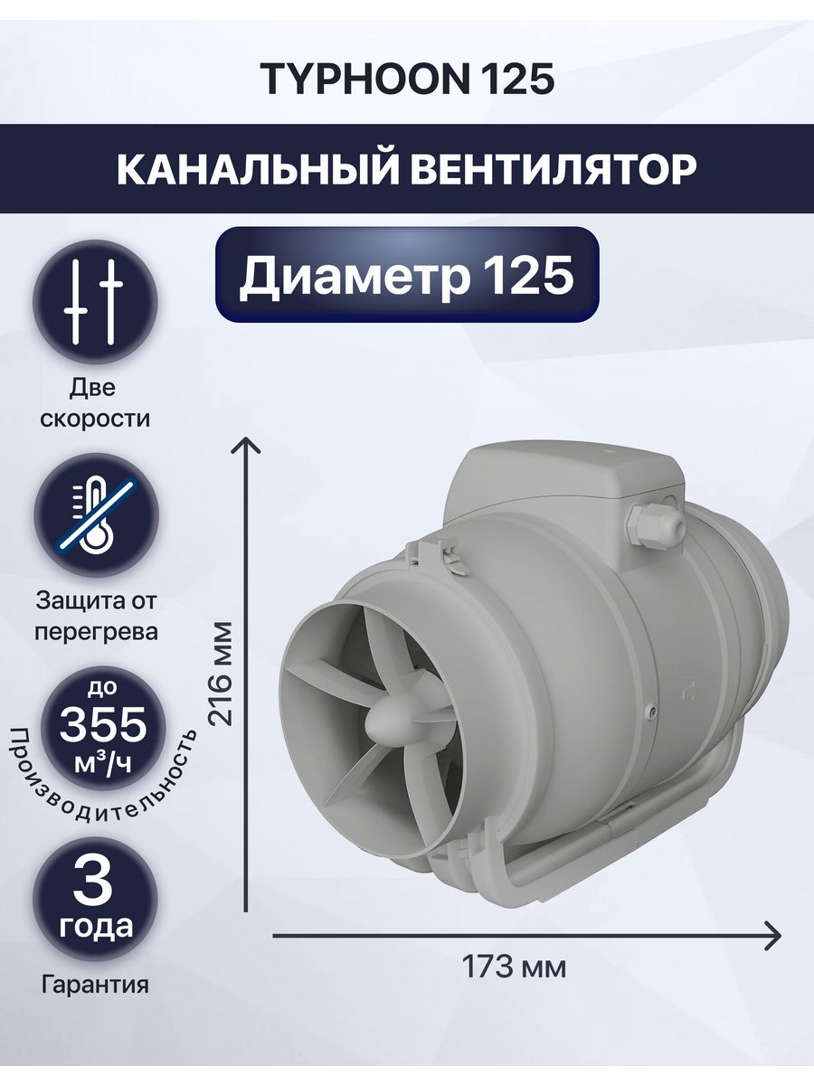 Канальный вентилятор typhoon 160