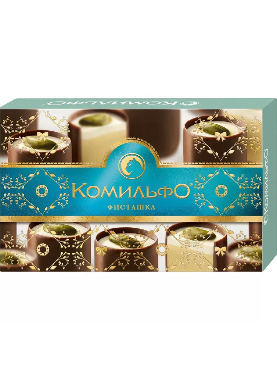 Коробка шоколадных конфет...