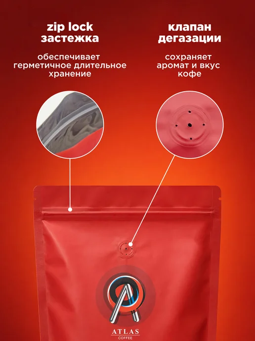 ATLAS Кофе в зернах Coffee Саммер Фрут, Бразилия, 1 кг, 1 кг, фото 3
