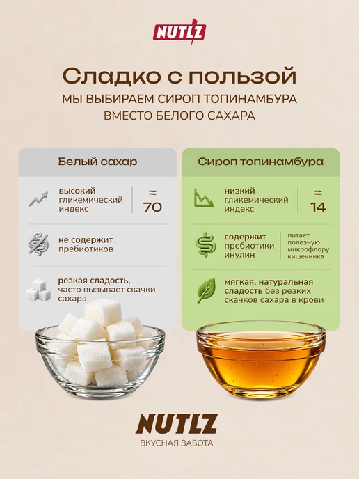 Nutlz Ореховая паста с миндалем, кешью, кокосом без сахара 230 г, 230 г, фото 7