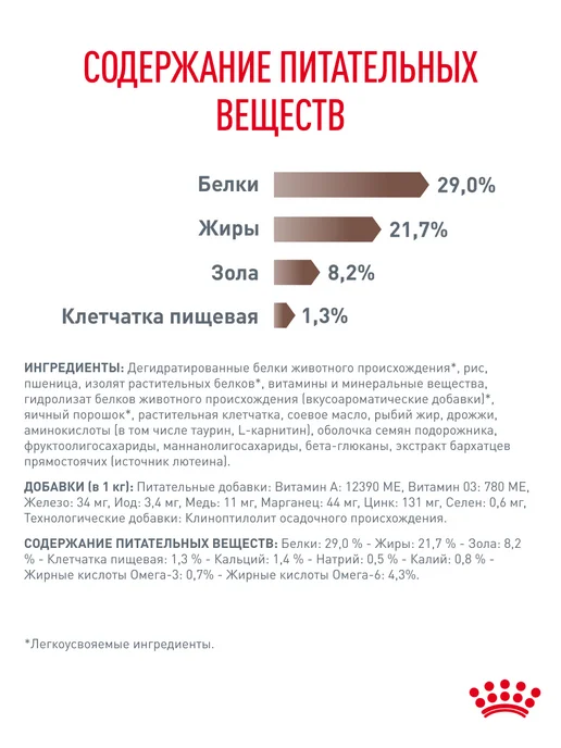 Сухой корм Royal canin Gastrointestinal Лечебный для собак, щенки, 1 кг, фото 6
