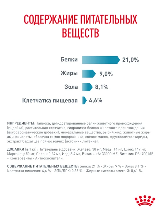 Сухой корм Royal canin Диетический для собак, гипоаллергенный, 7 кг, фото 5
