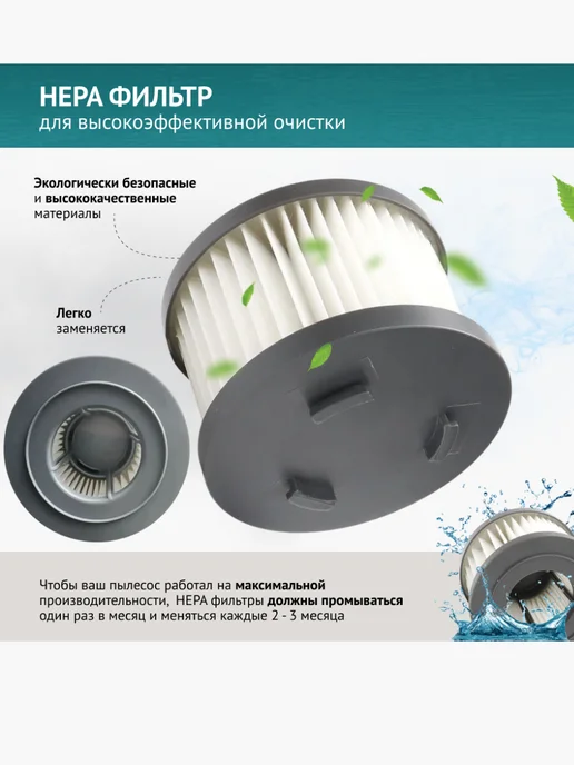 DOCTOR FILTERS Фильтр для пылесоса Xiaomi JIMMY H8 H8 Pro H8 Flex, белый, фото 2