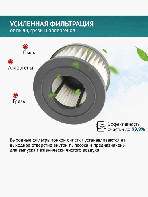 DOCTOR FILTERS Фильтр для пылесоса Xiaomi JIMMY H8 H8 Pro H8 Flex, белый, фото 3