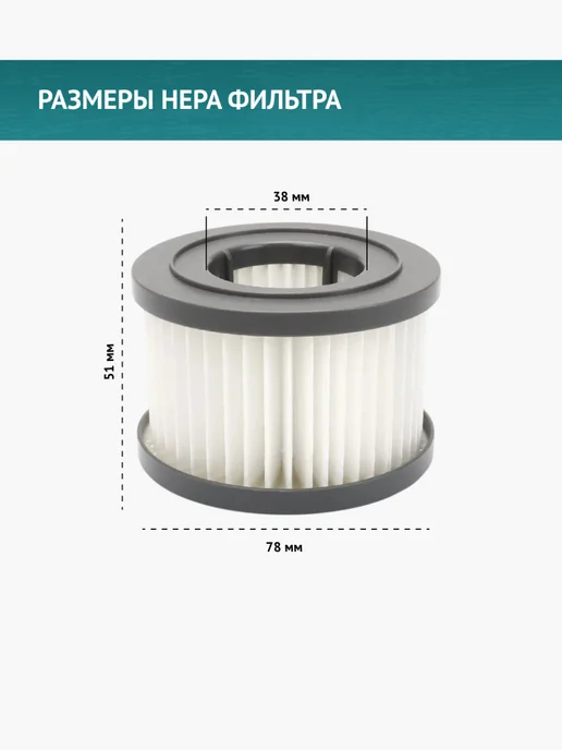DOCTOR FILTERS Фильтр для пылесоса Xiaomi JIMMY H8 H8 Pro H8 Flex, белый, фото 4