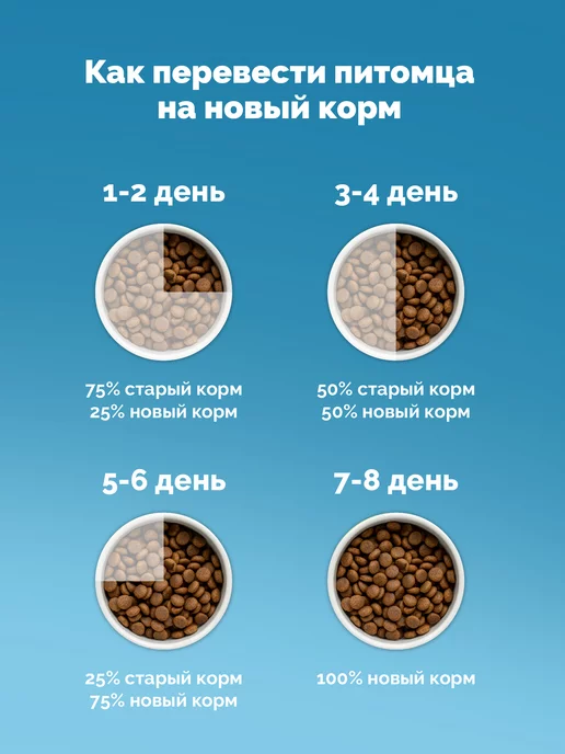 Сухой корм D-CaDo Pets для собак, гипоаллергенный, 10 кг, фото 6