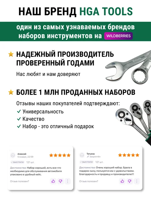 HGA Tools Набор инструментов для автомобиля в кейсе, вариант, фото 5