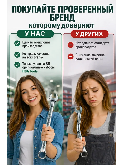 HGA Tools Набор инструментов для автомобиля в кейсе, вариант, фото 6