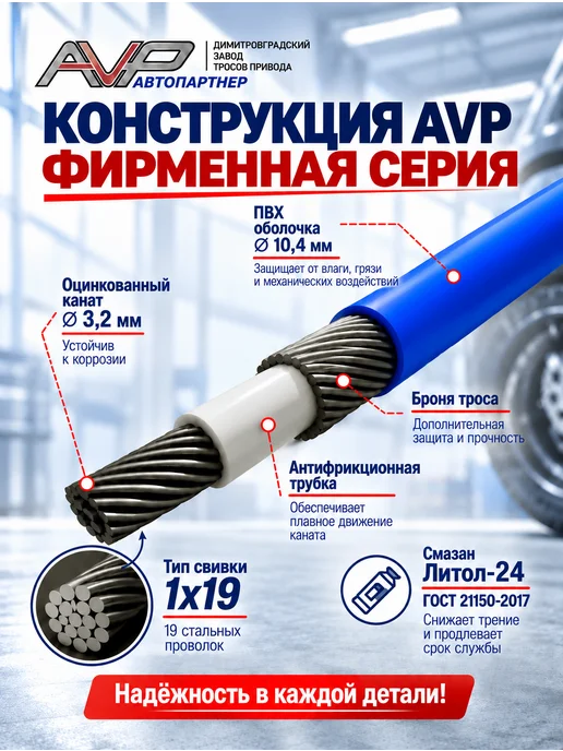 AVP Автопартнер Комплект тросов ручника для 2110 и Приора, вариант, фото 5