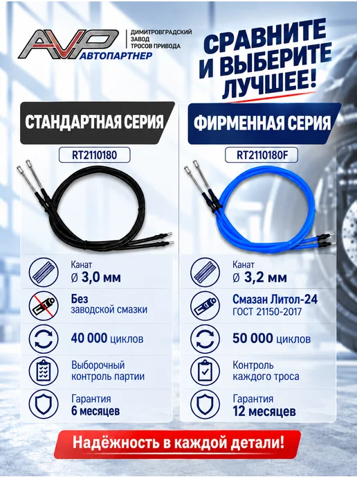 AVP Автопартнер Комплект тросов ручника для 2110 и Приора, вариант, фото 8