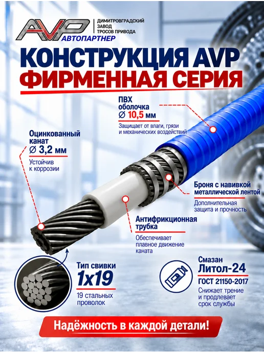 AVP Автопартнер Трос ручника для ВАЗ 2108, вариант, фото 5